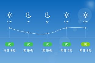 津媒：津门虎队3月29日飞往长春，比赛日最高温度只有5摄氏度